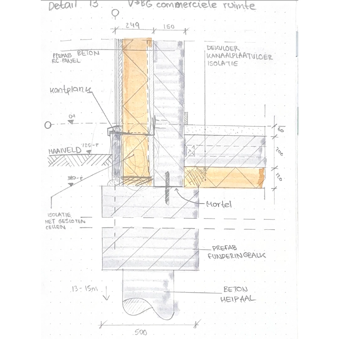 Construction