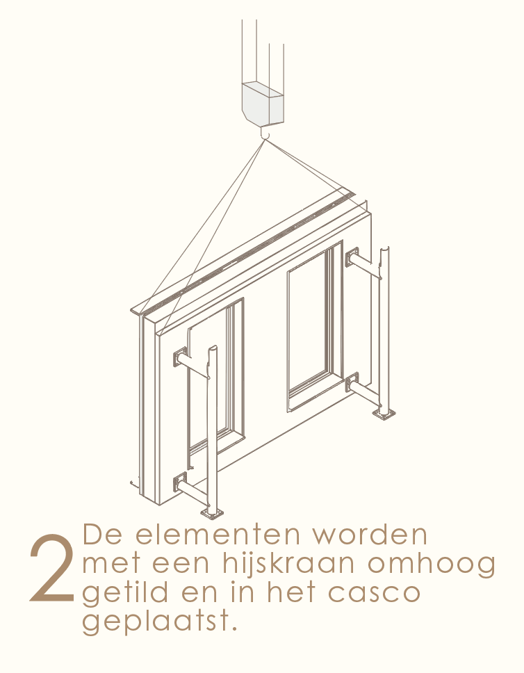 Concept